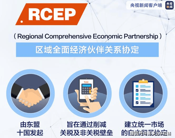 kaiyun体育官方网站全站入口：外贸小百科之名词解释：RCEP、TPP和CPTPP个个分得清(图1)