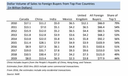 kaiyun体育网页登陆入口：外贸赚37万亿GDP超过100万亿这是人民币暴涨的底气