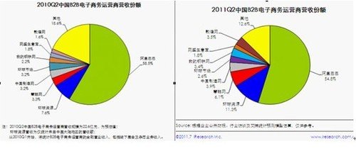 kaiyun体育网页登陆入口：外贸是指什么意思外贸和内贸的区别