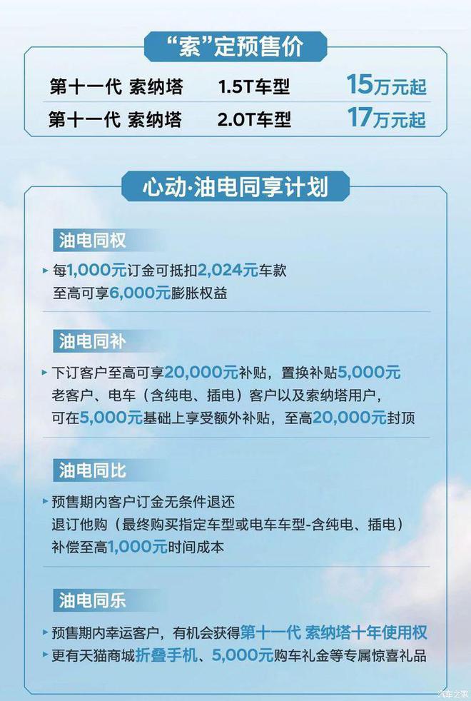 kaiyun体育网页登陆入口：汽车行业每日热点：日内瓦车展中国品牌唱主角 全新索纳塔预售(图6)