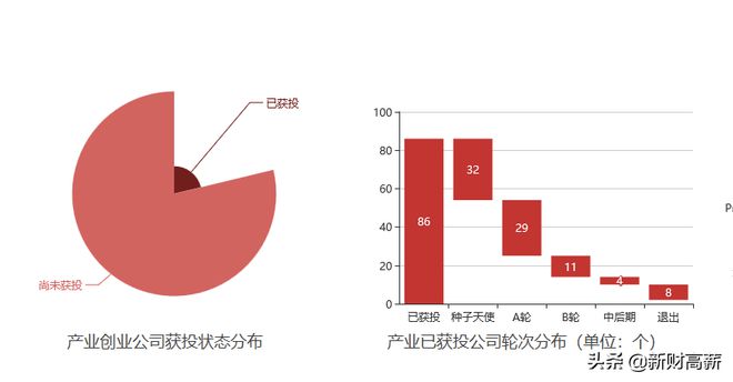 kaiyun体育网页登陆入口：做外贸有多赚钱一图看懂亚马逊跨境电商从业者真相(图1)