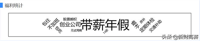 kaiyun体育网页登陆入口：做外贸有多赚钱一图看懂亚马逊跨境电商从业者真相(图5)