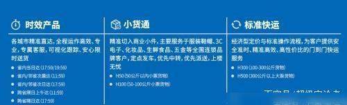 kaiyun体育网页登陆入口：汇森快车免费开放加盟帮助物流企业家快速挖掘黄金(图3)