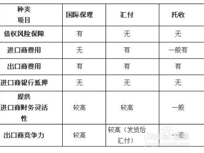 kaiyun体育网页登陆入口官网：【西南期货】今日评论202443