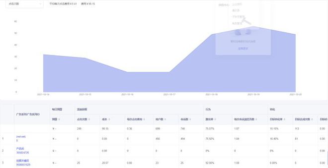 kaiyun体育官方网站全站入口：做外贸怎么开始？如何开发客户？(图6)