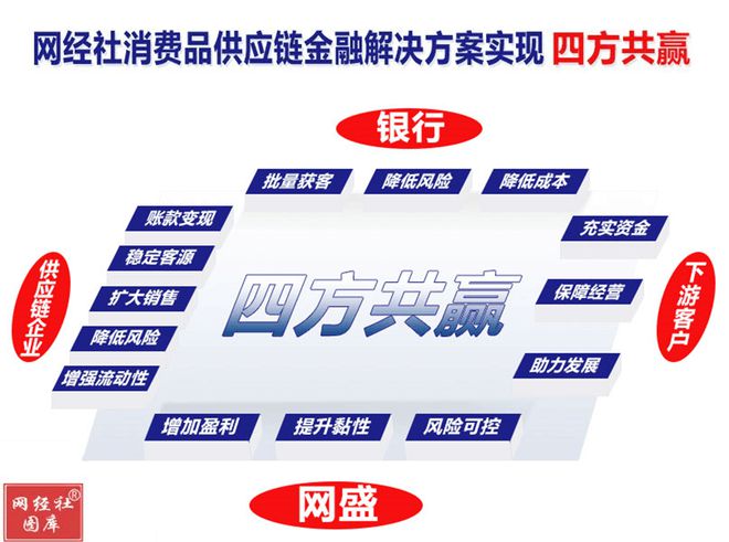 kaiyun体育官方网站全站入口：2022中国跨境电商“百强榜”出炉 大龙网 至美通 思亿欧等上榜(图4)